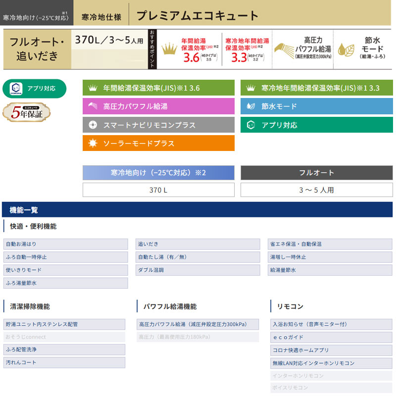 ♪♪【10年保証付】【工事費込】エコキュート[フルオート][370L][角型][プレミアム][パワフル高圧][寒冷地][リモコン脚部カバー]
