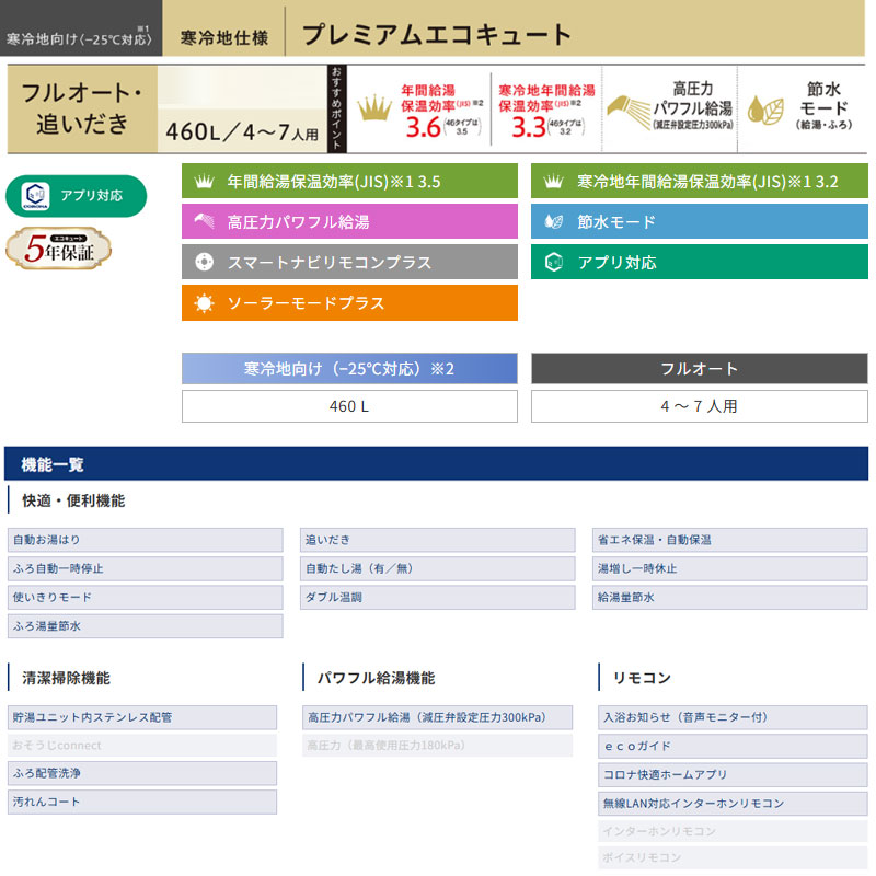 ♪♪【10年保証付】【工事費込】エコキュート[フルオート][460L][角型][プレミアム][パワフル高圧][寒冷地][リモコン脚部カバー]