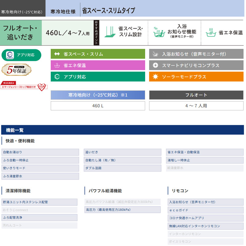 ●♪【10年保証付】【工事費込】エコキュート[フルオート][460L][スリム][標準圧][屋内設置可能][寒冷地][リモコン脚部カバー]