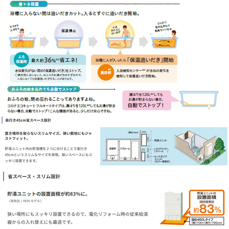 ♪【10年保証付】【工事費込】エコキュート[フルオート][460L][スリム][標準圧][寒冷地][リモコン脚部カバー]