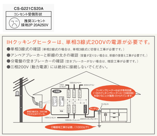 CS-G221CS20A｜三菱電機○IHクッキングヒーター[据置][60cm]