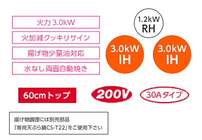 【台数限定】【SALE】IHクッキングヒーター[G318Mシリーズ][60cm][2口IH+ラジエント][オートグリル][AC200V][30Aタイプ][シルバー]