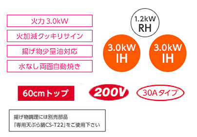 ●IHクッキングヒーター[G318Mシリーズ][60cm][2口IH+ラジエント][オートグリル][AC200V][30Aタイプ][ブラック]