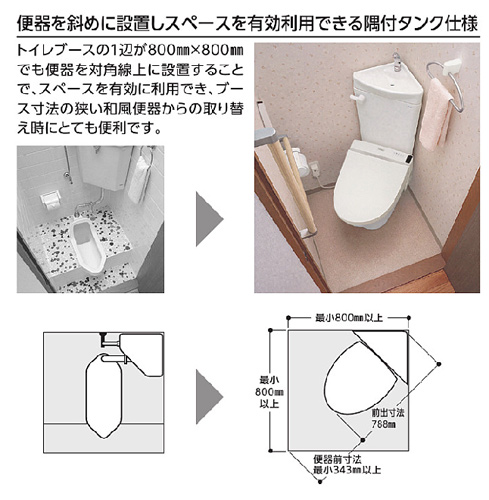 CS510BM-set-NW1｜TOTO組み合わせトイレ コンパクトリモデルコーナー