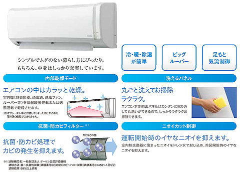 コロナ ルームエアコン クーラー 冷房5.6kw 暖房6.7kw 200V CSH