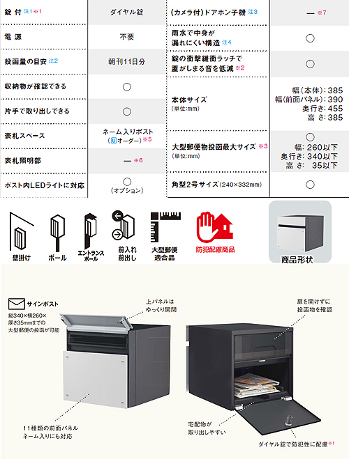 全日本送料無料 e-キッチンまてりあるパナソニック サインポスト FASUS-NFR フェイサス フラットタイプ CTCR2113 前入れ 後出し  カラフルなパネル