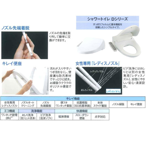 CW-D11/BN8｜LIXILおすすめ 洗浄便座 シャワートイレ Dシリーズ