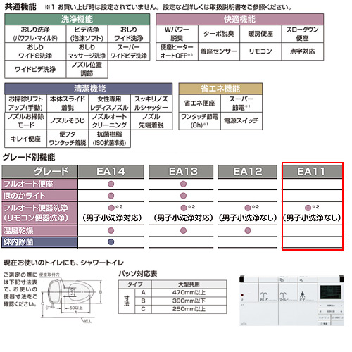 シャワートイレ パッソ[PASSO][EA11][大型共用][連続出湯][オート洗浄][アメージュZ便器用]