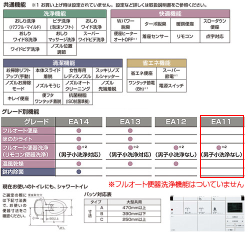 シャワートイレ パッソ[PASSO][EA11][大型共用][連続出湯]
