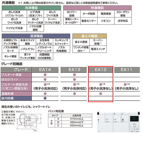 シャワートイレ パッソ[PASSO][EA12][大型共用][連続出湯][オート洗浄][アメージュZ便器用]