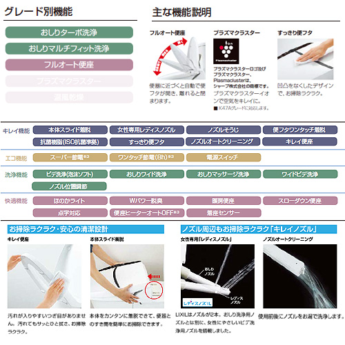 CW-K45A/BB7｜LIXIL○洗浄便座 シャワートイレ Kシリーズエクストラ[K45A][貯湯式]