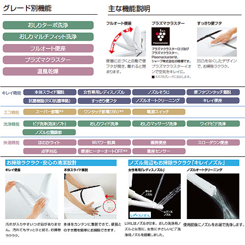 ●シャワートイレ Kシリーズエクストラ[K47A][貯湯式][大型共用][オート洗浄][オート開閉][アメージュZ便器用][ピュアホワイト]