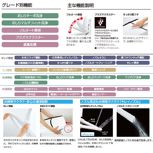 CW-K47A｜LIXILシャワートイレ Kシリーズ[K47A][エクストラ]