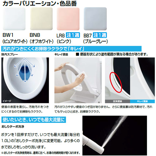 のぼり「リサイクル」 LIXIL 温水洗浄関連商品 CW-KB31-C/BN8 - 通販