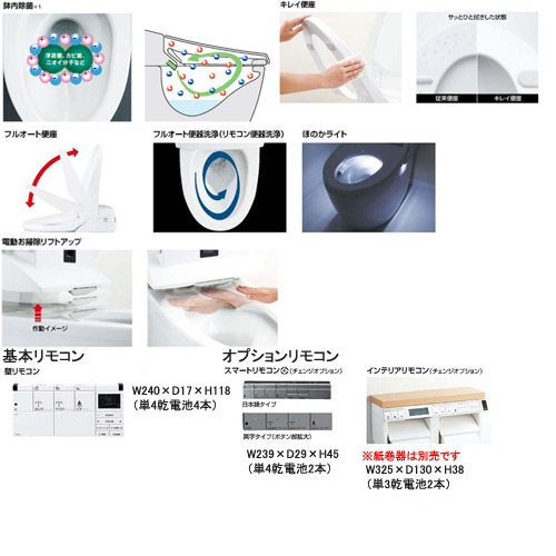 シャワートイレ一体型便器 サティスSタイプ[S6][床：排水芯200mm][ECO5][ブースターなし][一般地・水抜方式・流動方式兼用]