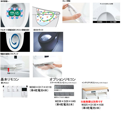 シャワートイレ一体型便器 サティスSタイプ[SR5][床：排水芯200〜450mm][ECO5][ブースター付][一般地・水抜方式・流動方式兼用]