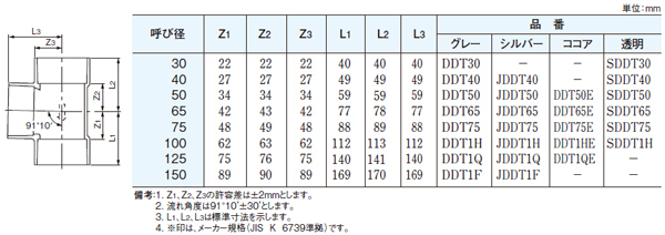 DDT75 大箱(24個入)｜積水化学工業（株）排水通気用エスロンDV継手[90