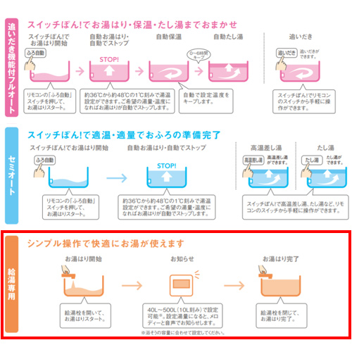 DH-30G5Z+AD-3312EA｜パナソニック○電気温水器 ユポカ[台所リモコン同