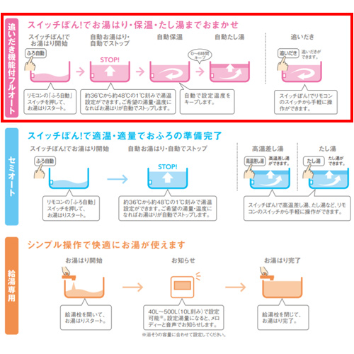 ●【工事費込】電気温水器 ユポカ[コミュニケーションリモコン同梱][フルオート][370L][高圧力][マンション(屋内設置専用)][エマージェンシーストップ機能]