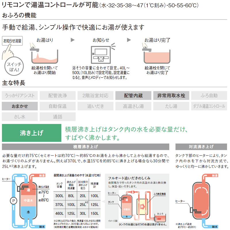 【10年保証付】【工事費込】電気温水器 ユポカ[台所リモコン同梱][給湯専用][460L][標準力][屋外設置専用][スマイル10]