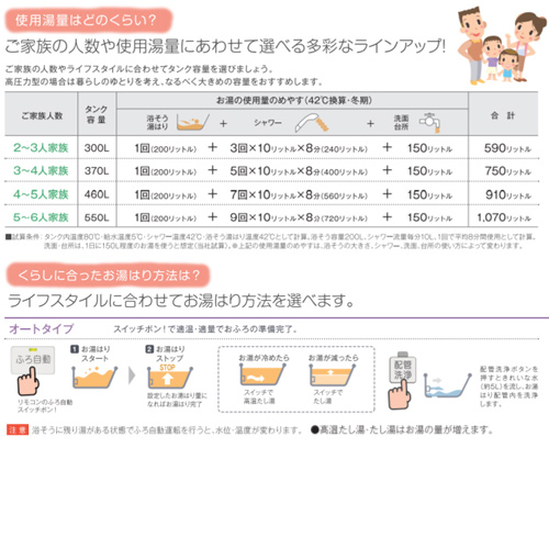 ●電気温水器[オート][460L][角型][屋内外設置][高圧力][減圧弁・逃し弁内蔵][リモコン脚部カバー]