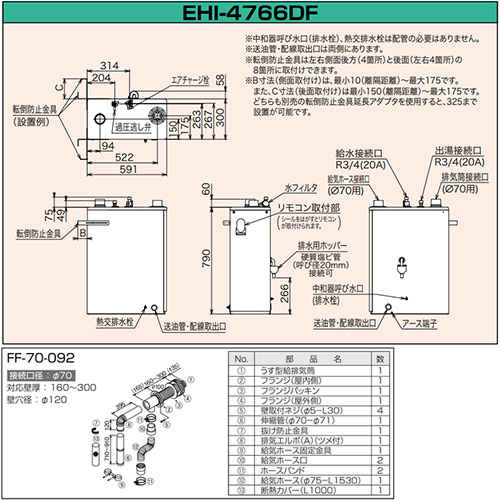 EHI-4766DF+IR-26V｜CHOFU石油給湯器[エコフィール][台所リモコンセット]