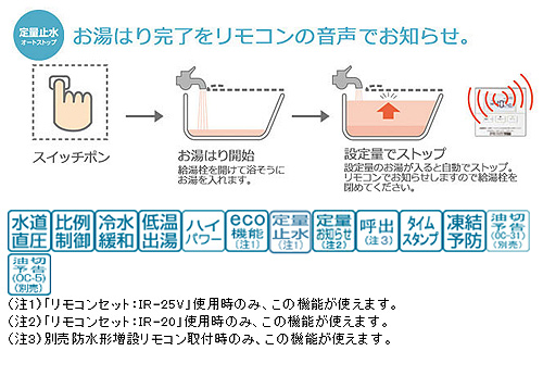 石油給湯器[エコフィール][台所リモコンセット][給湯専用][手動][お知らせ][水道直圧式][屋外据置型][前面排気][4万キロ][ステンレス外装]