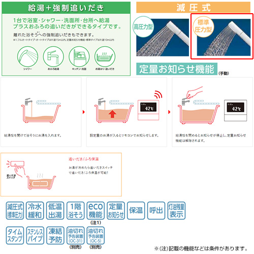 EHK-3867F｜CHOFU○石油ふろ給湯器[エコフィール][本体+FF用給排気筒付属]