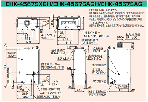 CHOFU 石油給湯器 Wエコフィール EHK-4567SAGH 屋内タイプ KR-106PM 無線LAN対応タッチPリモコン付 拡散排気筒無 強制追いだき 減圧式高圧力型 オートタイプ 長府製作所 EHK-4567SAGH 石油給湯器 給湯＋強制追いだき オート 減圧式