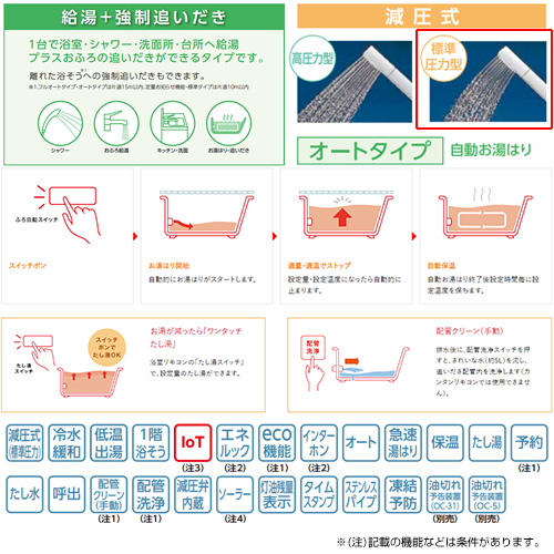 EHKF-3867SAG｜CHOFU石油ふろ給湯器[エコフィール][本体のみ]