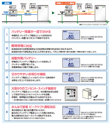EHKF-4765DSX-1セット｜CHOFU石油ふろ給湯器[エコフィール][浴室・台所