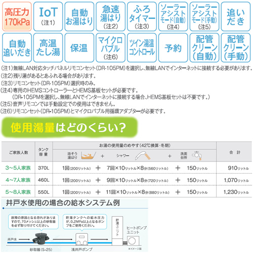 EHP-3703BX-I+VE-TB-3735+S-25｜CHOFU○エコキュート[フルオート][370L]