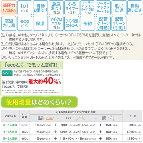 ●エコキュート[フルオート][460L][角型][標準圧][ecoとく][一般地][リモコン脚部カバー]
