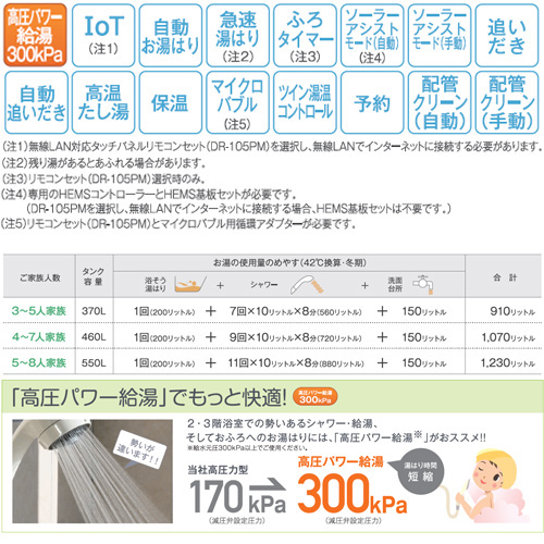 EHP-4603CXP+VE-TB-4653T｜CHOFU○エコキュート[フルオート][460L]