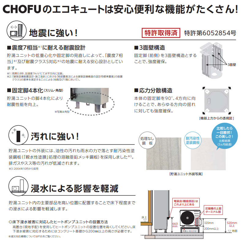 ♪【10年保証付】【工事費込】【近畿エリア限定】エコキュート[給湯専用][460L][角型][標準圧][一般地][耐重塩害仕様][標準リモコン脚部カバー][スマイル10]