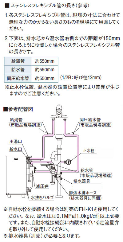 ゆプラス小型電気温水器[洗髪用・ミニキッチン用][スタンダードタイプ][タンク容量25L][一般住宅用][キャビネット内設置用][φ32樹脂製排水器具セット]