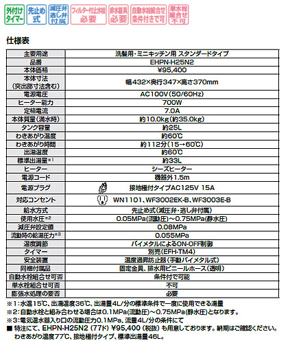 ゆプラス小型電気温水器[洗髪用・ミニキッチン用][スタンダードタイプ][タンク容量25L][一般住宅用][ミニキッチン・流し台設置用][排水器具排水接続ネジ径2インチ用セット]