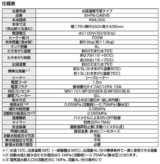 EHPN-CA6V5｜LIXILゆプラス小型電気温水器[タンク容量6リットルタイプ