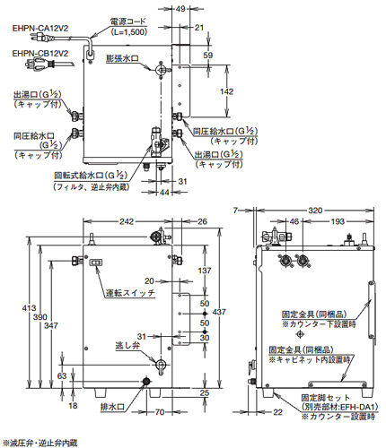 EHPN-CB12V2｜LIXIL小型電気温水器 ゆプラス[パブリック向け