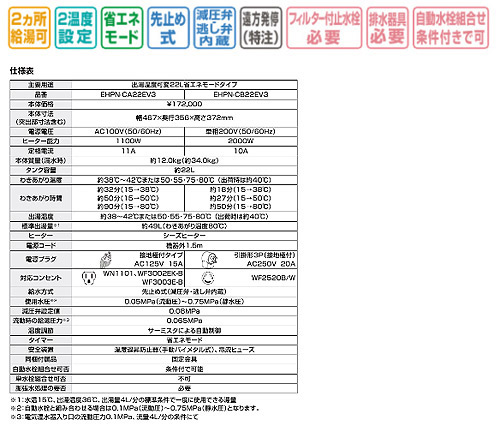 ゆプラス小型電気温水器[出湯温度可変22L省エネモードタイプ][200V][パブリック用][節電タイプ][排水金具セット]