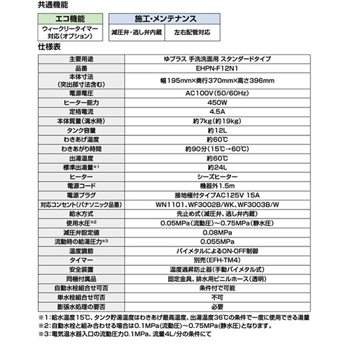 EHPN-F12N1｜LIXIL小型電気温水器ゆプラス 手洗洗面用 スタンダード