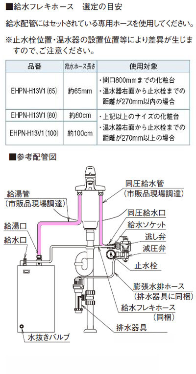 EHPN-H13V1-100｜LIXILゆプラス小型電気温水器[タンク容量13」リットル