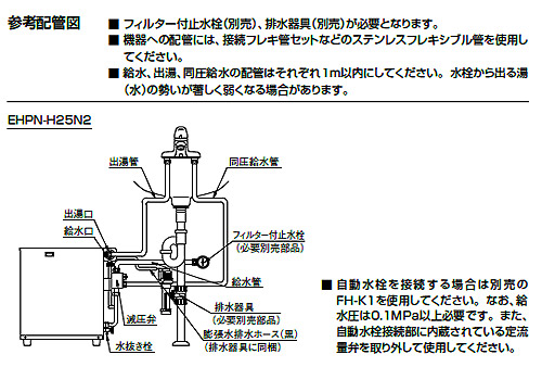 Ehpn H25n2 Efh 4mk 1h2 Lixilゆプラス小型電気温水器 洗髪用 ミニキッチン用 スタンダードタイプ