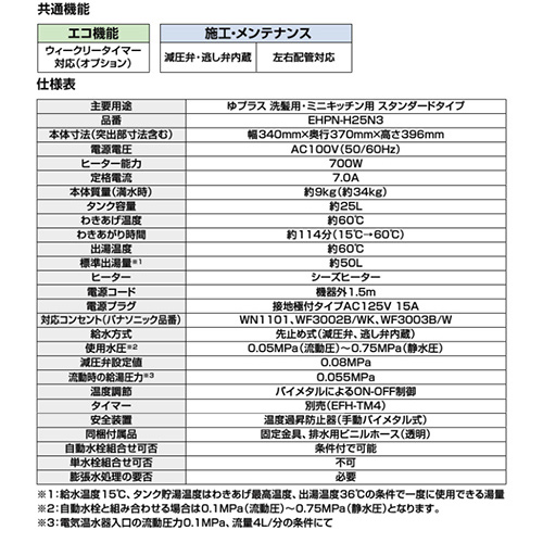 EHPN-H25N3｜LIXIL小型電気温水器ゆプラス 洗髪用・ミニキッチン用 