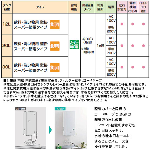 EHPN-KWA12ECV1｜LIXIL小型電気温水器 ゆプラス[壁掛設置][飲料・洗い物用]