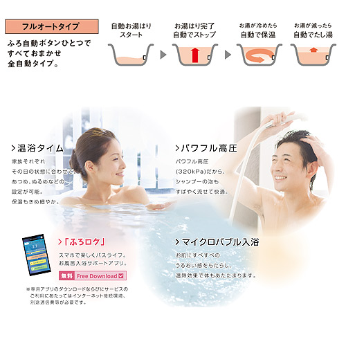 【旧品番】エコキュート[貯湯ユニット、ヒートポンプユニット][フルオート][370L][パワフル高圧][一般地][リモコン脚部カバー]