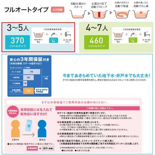 ●エコキュート[フルオート][370L][薄型][パワフル高圧][一般地][リモコン脚部カバー]