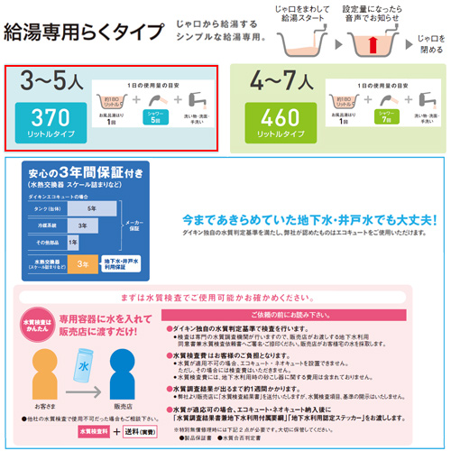 休日限定 3年あんしん保証付 送料無料 ダイキン Eq37vv Kyp060a4 エコキュート 給湯専用 370l パワフル高圧 一般地 給湯器