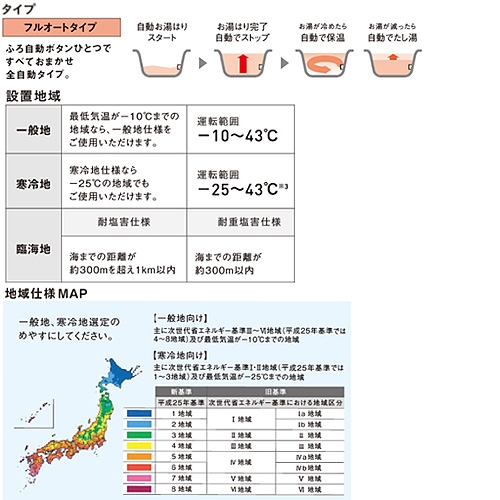 エコキュート[フルオート][貯湯ユニット、ヒートポンプユニット][460L][角型][パワフル高圧][一般地][リモコン脚部カバー]