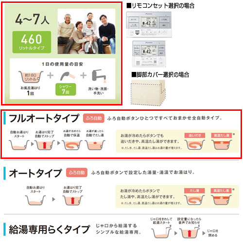 ●エコキュート[フルオート][460L][角型][パワフル高圧][一般地][リモコン脚部カバー]